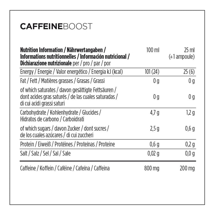 CAFFEINE BOOST LIQUID – NEUTRAL.