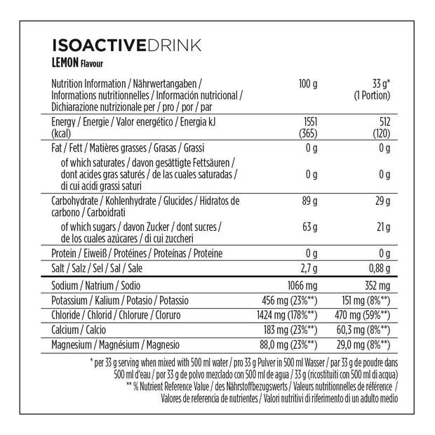 ISOACTIVE 600G – LEMON.