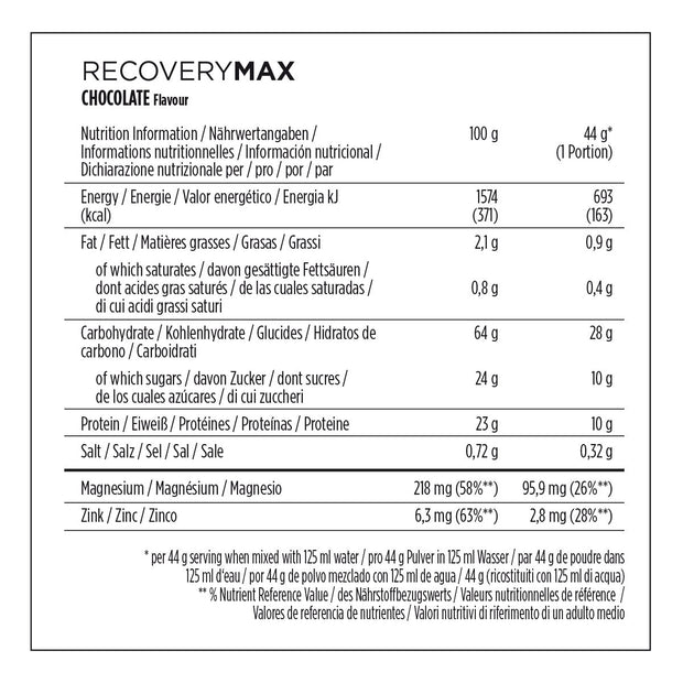 RECOVERY MAX – CHOCOLATE.