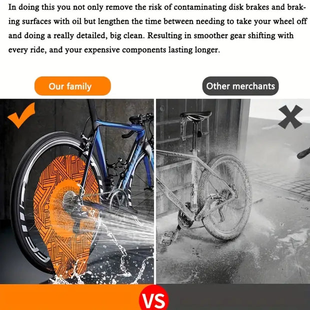 Bike Wash Grime Guard.